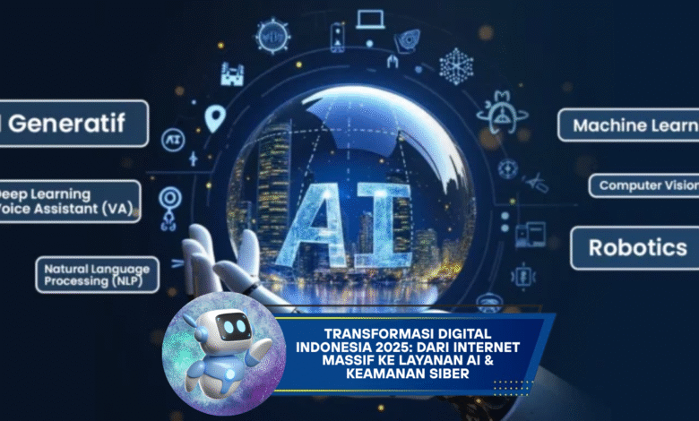Transformasi Digital Indonesia